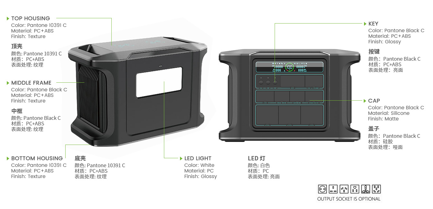 Appearance of iRicesPower ISP-PH0079 Power Station-2