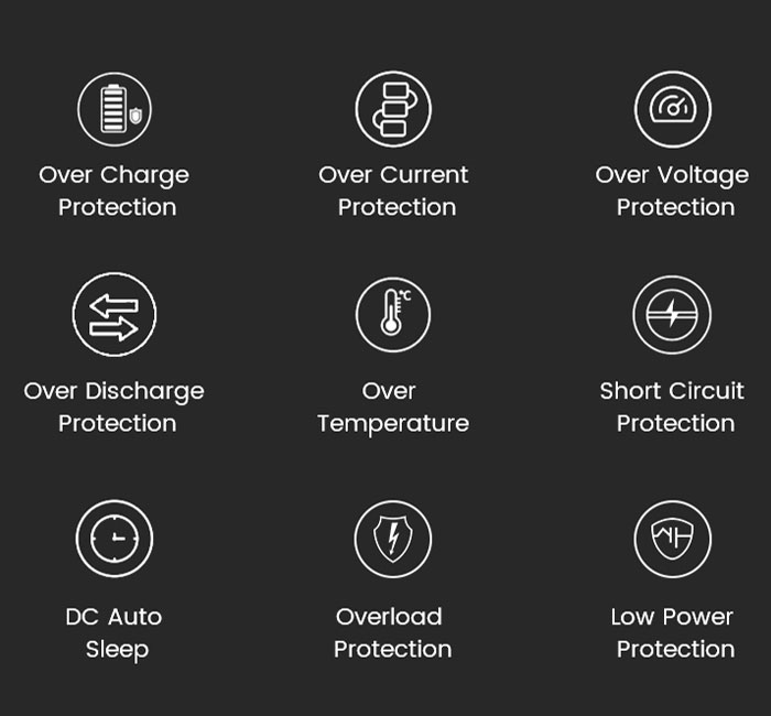 BMS system advantages of CXJPowers Portable Power Station