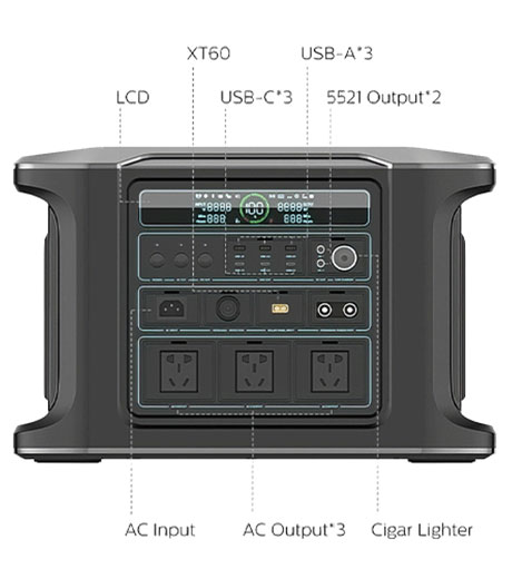 Front Panel Show of ISP-PH0079