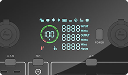 Real-time data display screen