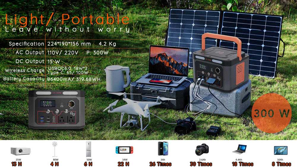 Best Portable Power Station for Camping Experience Upgrading