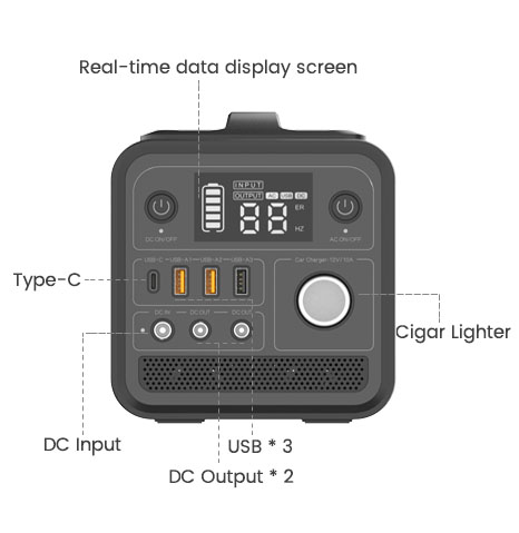 Front Panel Show of ISP-PH0086