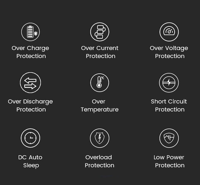 BMS System Advantages of CXJPowers Portable Power Station