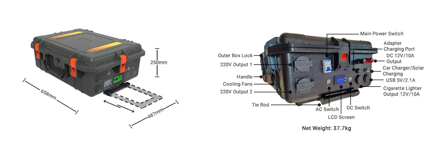 ISP-CN3500 Product Size