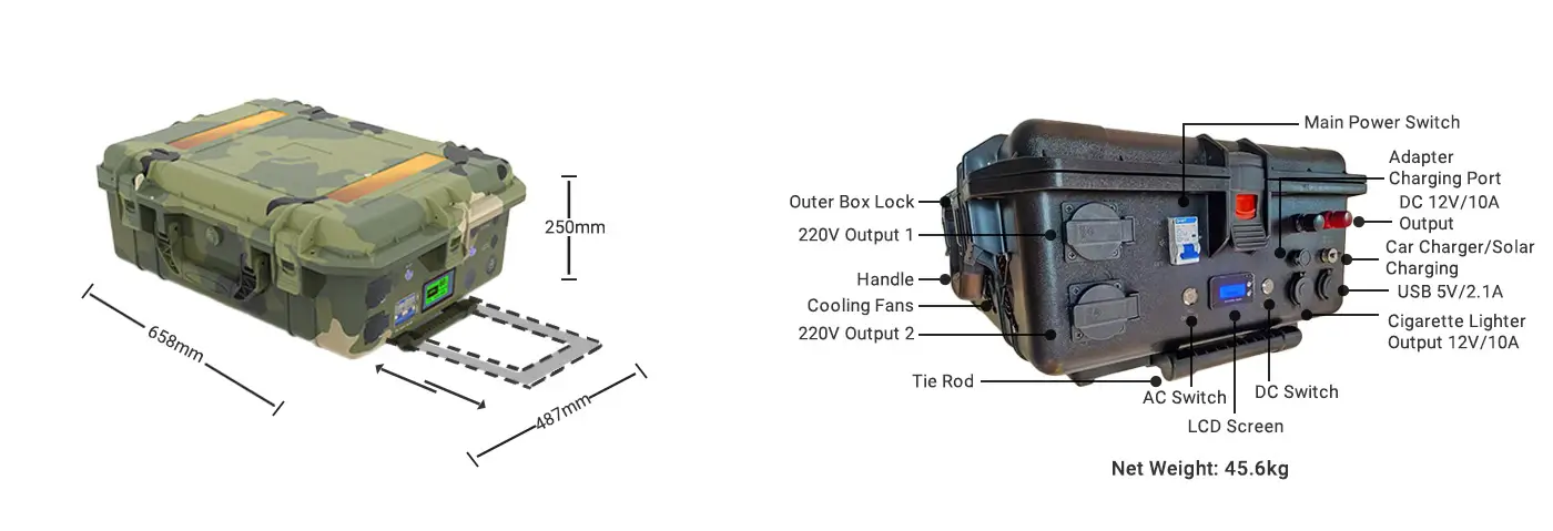 Size of CXJPowers power Station ISP-CN5500 