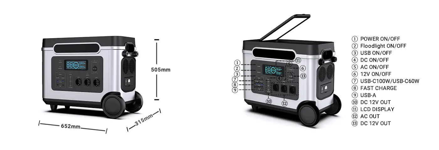 ISP-PG3000 Product Size & View