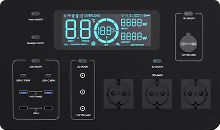 Port Panel