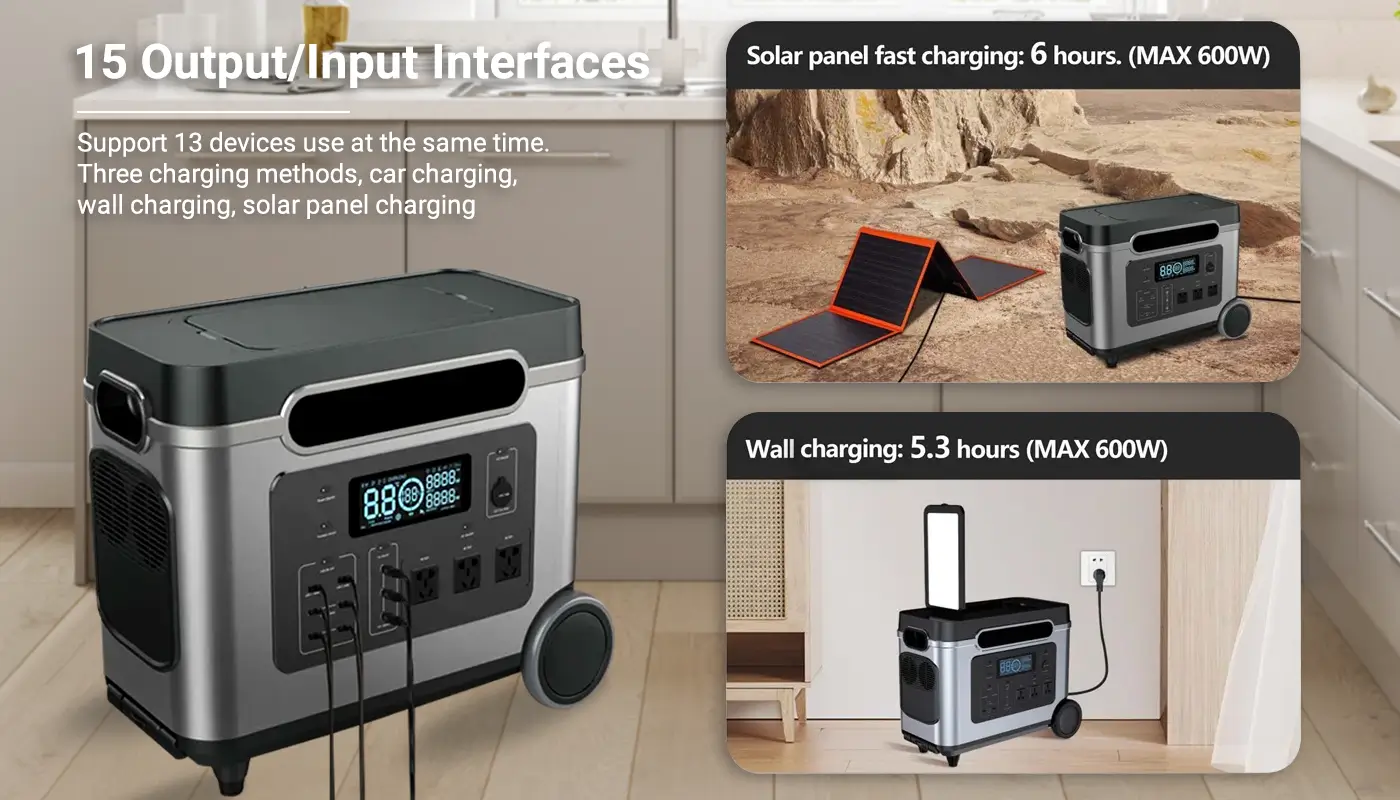 Generator Portable Station 3000W Charging Mode