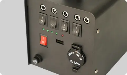 Ports Panel