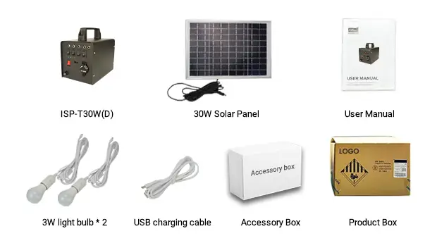 ISP-T30W(D) packing list