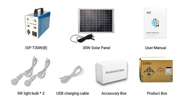 ISP-T30W(B) Packing List