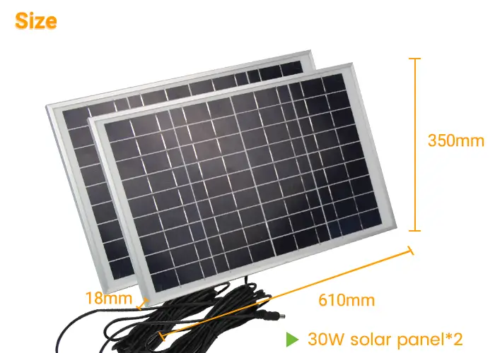 solar panel size