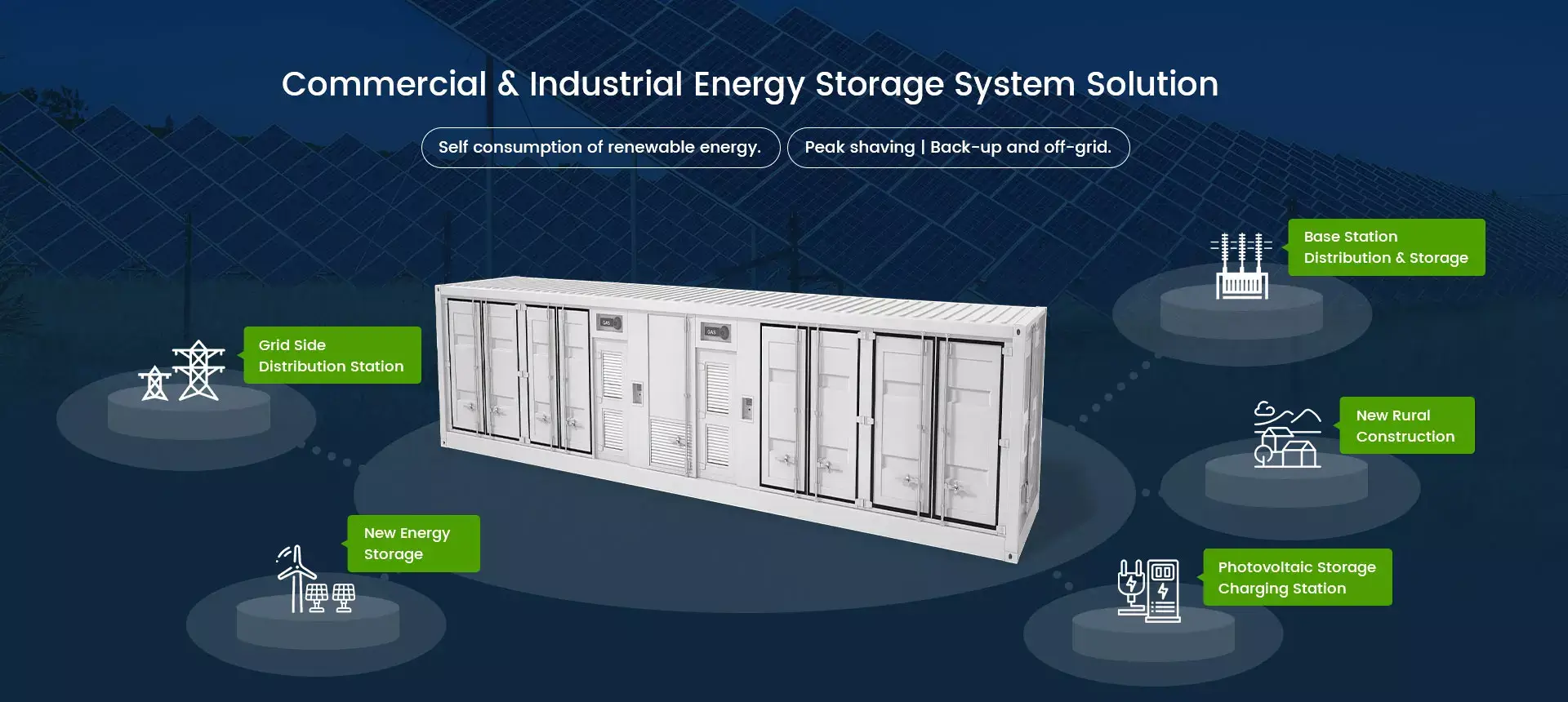 C&I Energy Storage System Supplier