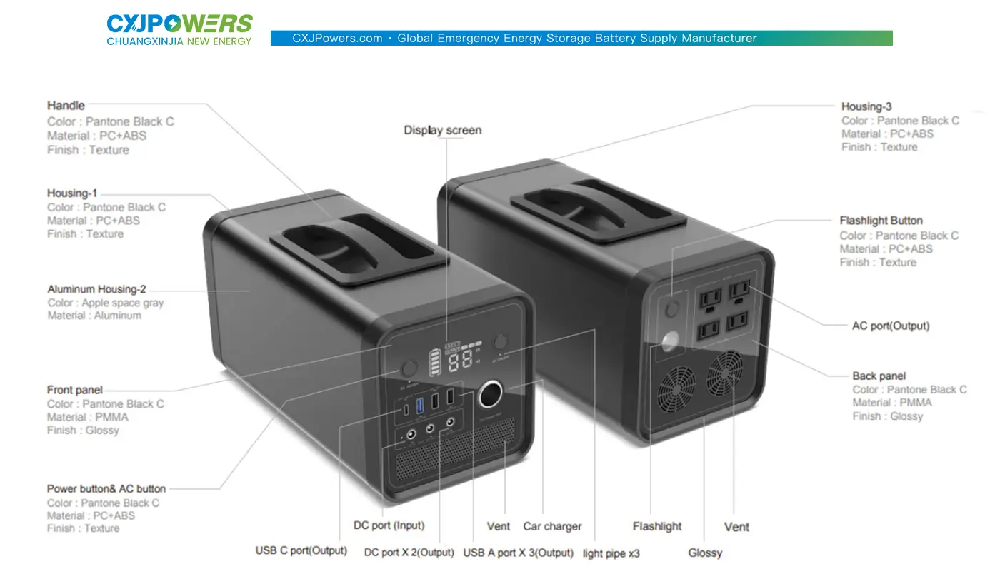 Appearance of Portable Power Station ISP-PH0087