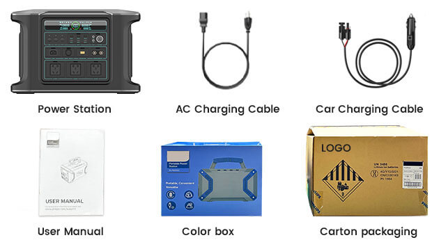 Product list and packaging of Portable Power Station ISP-PH0079