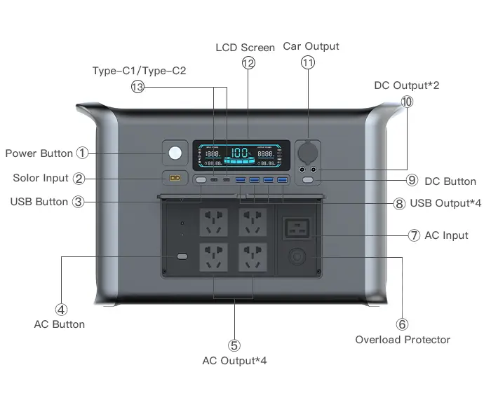 CX-AP2000 View