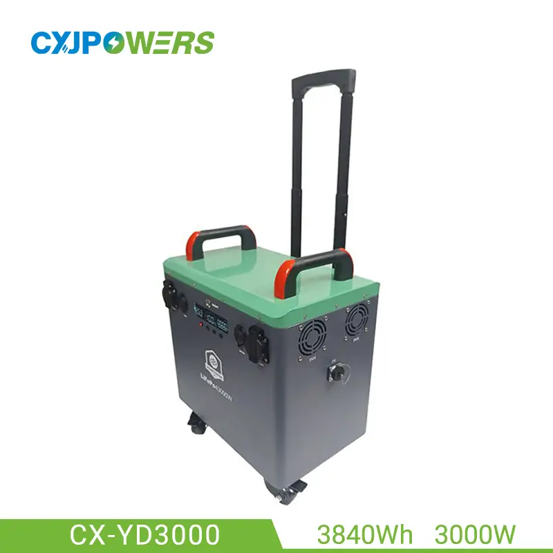 3000W Portable Power Station