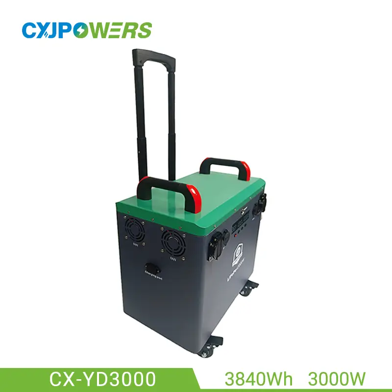 3000W Portable Power Station