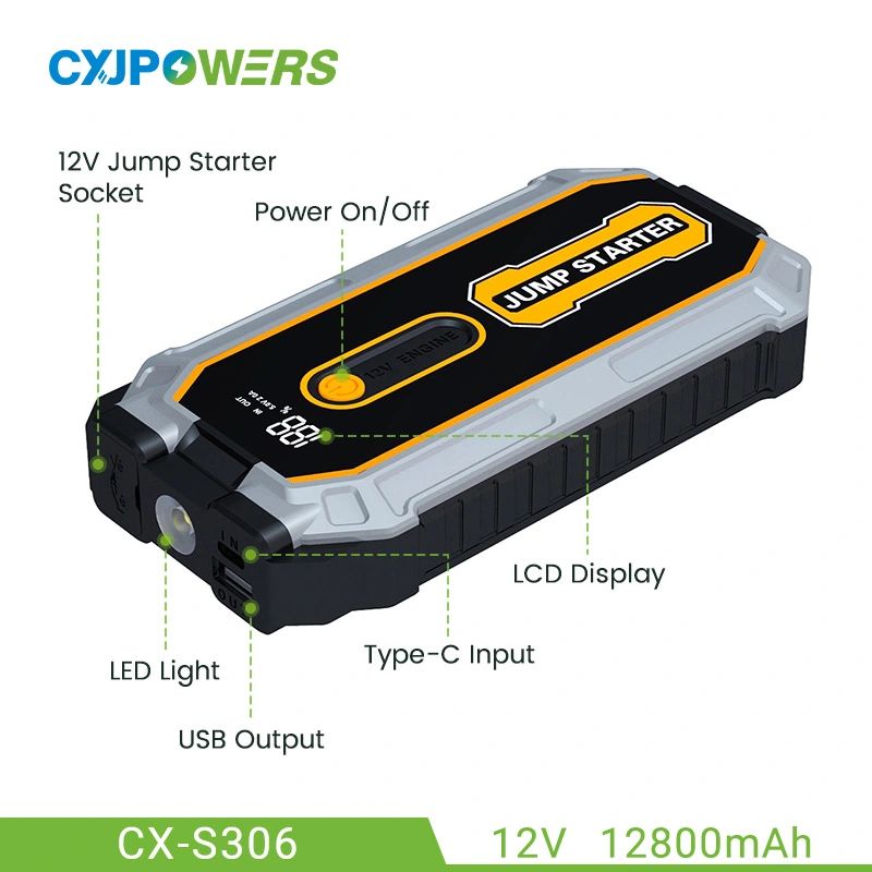 Emergency Car Battery Starter 12V 12800mAh