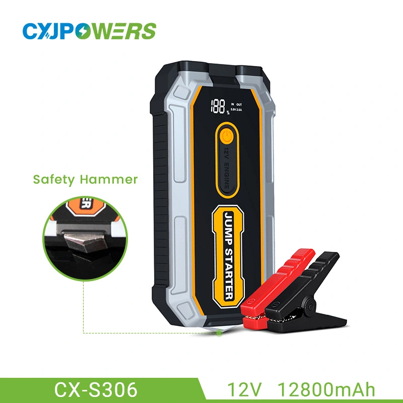 Emergency Car Battery Starter 12V 12800mAh