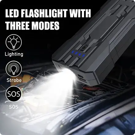 3-Mode LED Flashlight