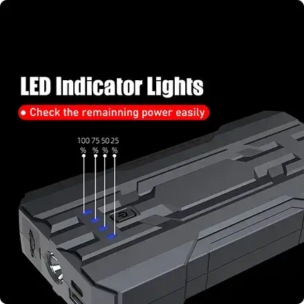 LED Indicator Lights