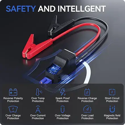 10-Protection Smart Clamps