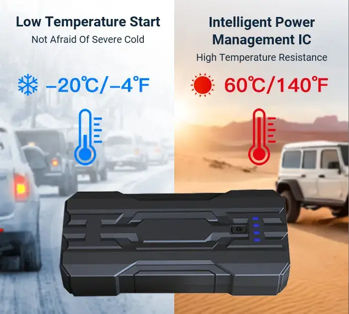 Low-temperature & High-temperature jump starter CX-S301