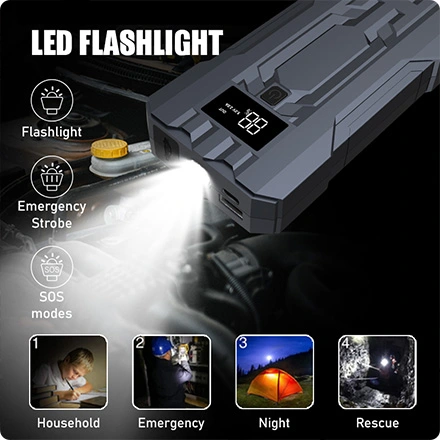 3-Mode LED Flashlight