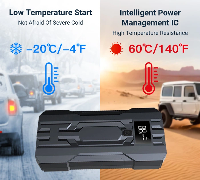 Low temperature&High temperature jump starter CX-S303