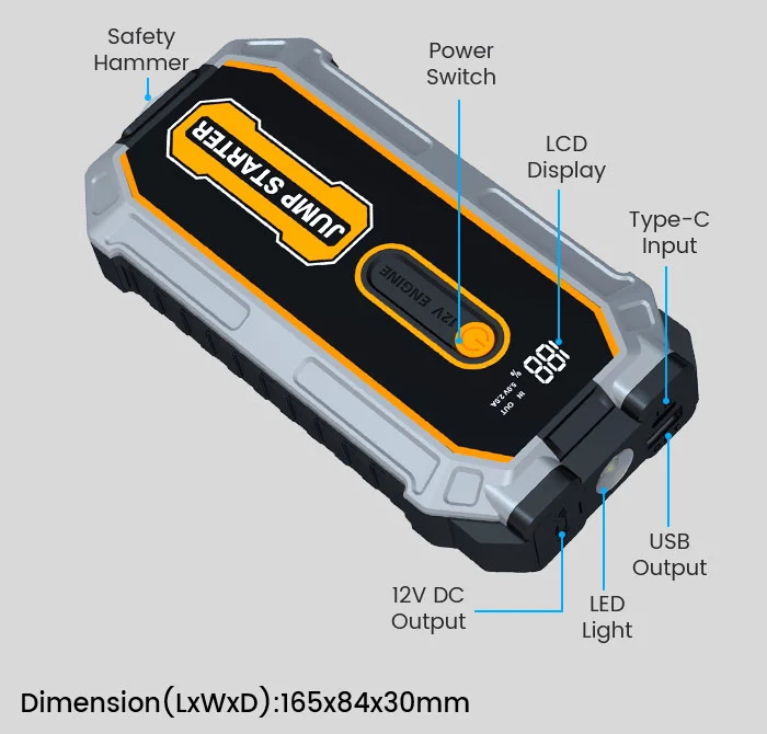 Emergency Car Battery Starter 12V 12800mAh CX-306 Appearance Details