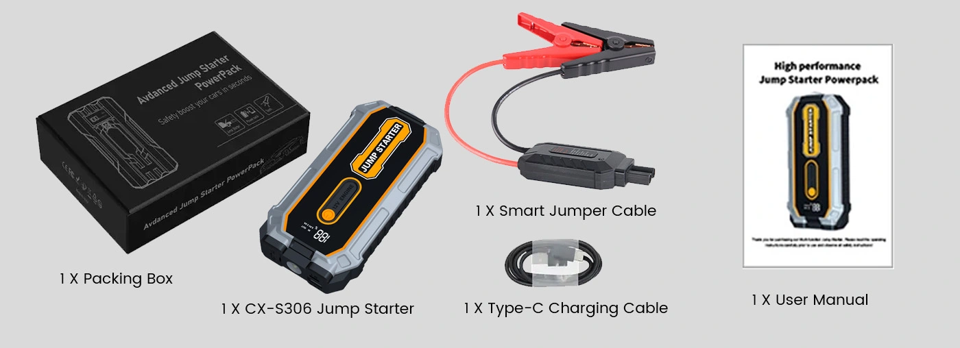 packing list of cx-s306