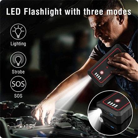 3-Mode LED Flashlight