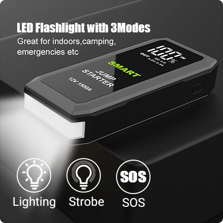 3-Mode LED Flashlight