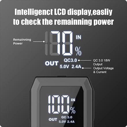 LCD Intelligent Display