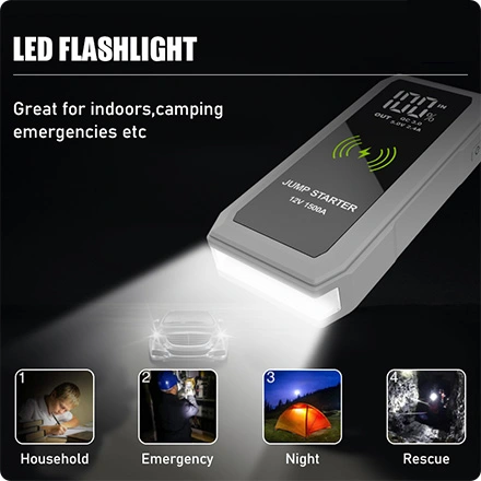 3-Mode LED Flashlight