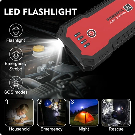 3-Mode LED Flashlight