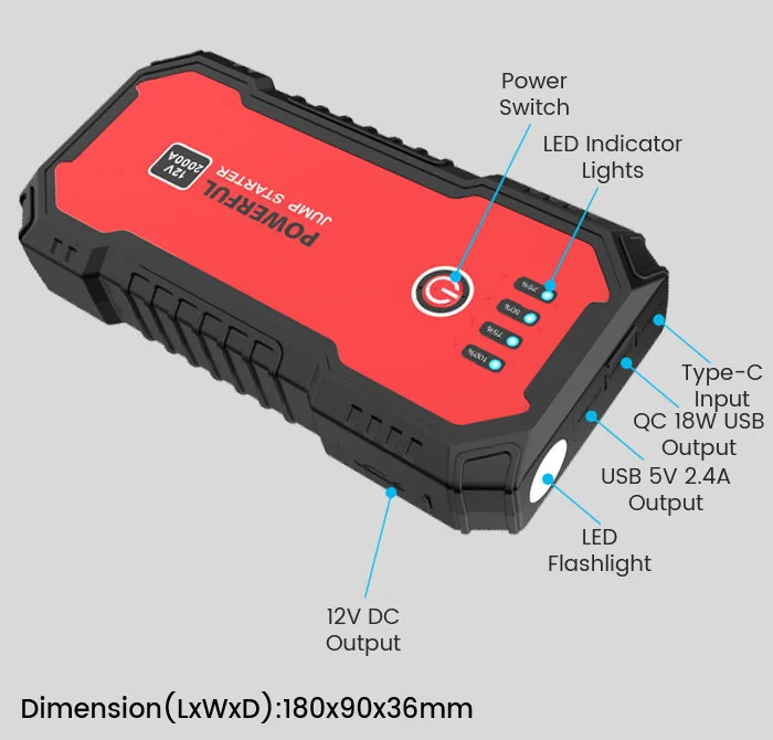 Jump Stater CX-S901 Appearance Details