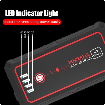 LED Indicator Lights