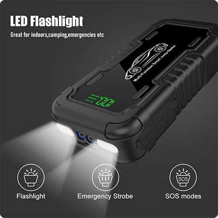 3-Mode LED Flashlight