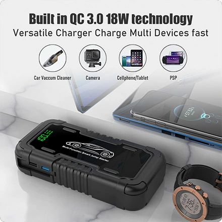 20000mAh Portable Power Bank