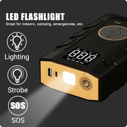 3-Mode LED Flashlight