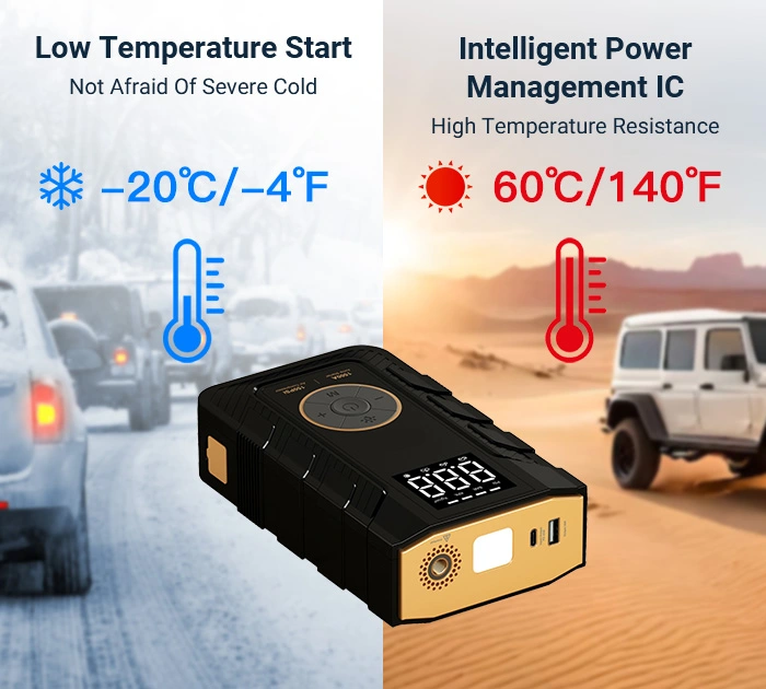 Low temperature&High temperature jump starter CX-APX3