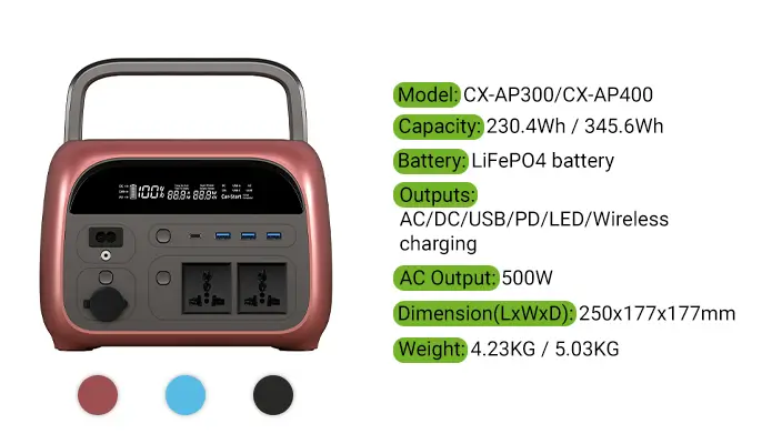 Product Details-CX-AP300 and CX-AP400