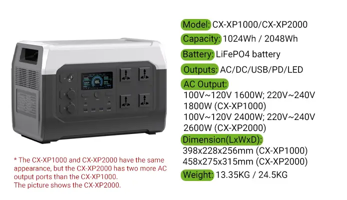 Product Details-CX-XP1000 and CX-XP2000