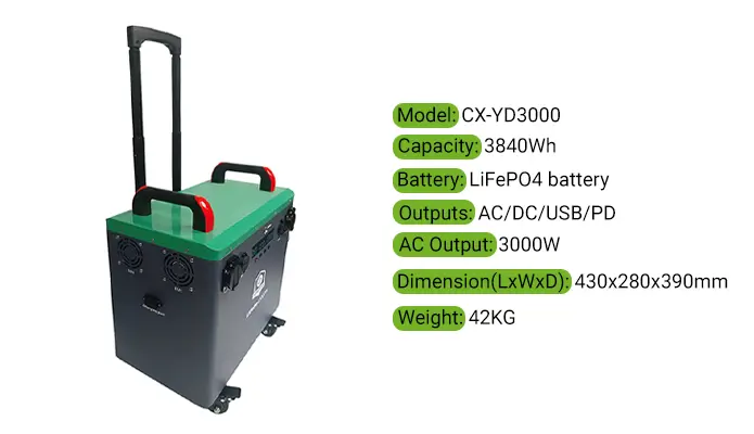 Product Details-CX-YD3000