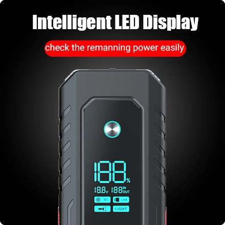 LED Intelligent Display