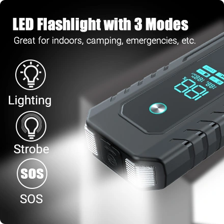 3-Mode LED Flashlight