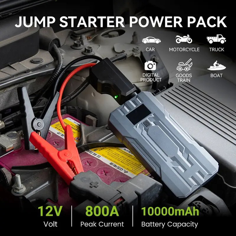 12V Portable Jump Starter 10000mAh