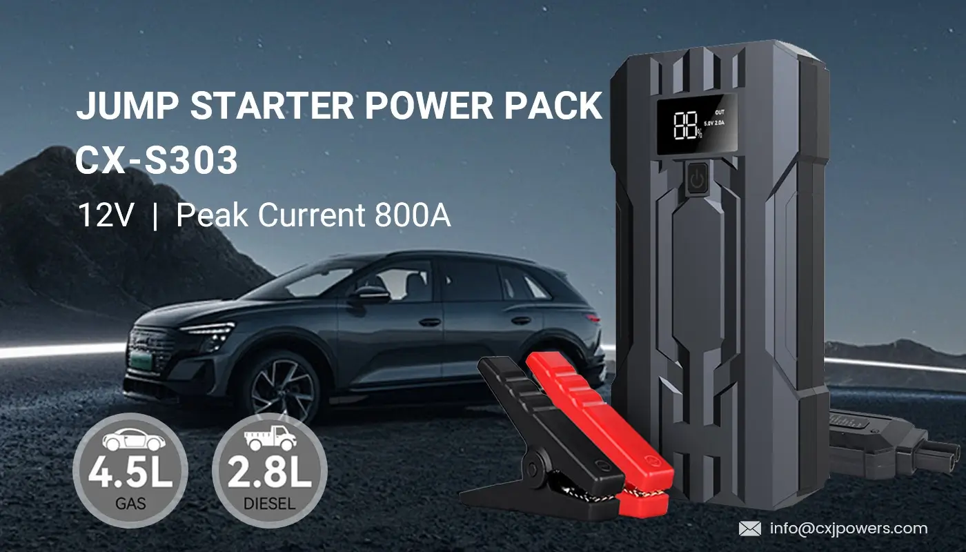 12V Portable Jump Starter 10000mAh CX-S303